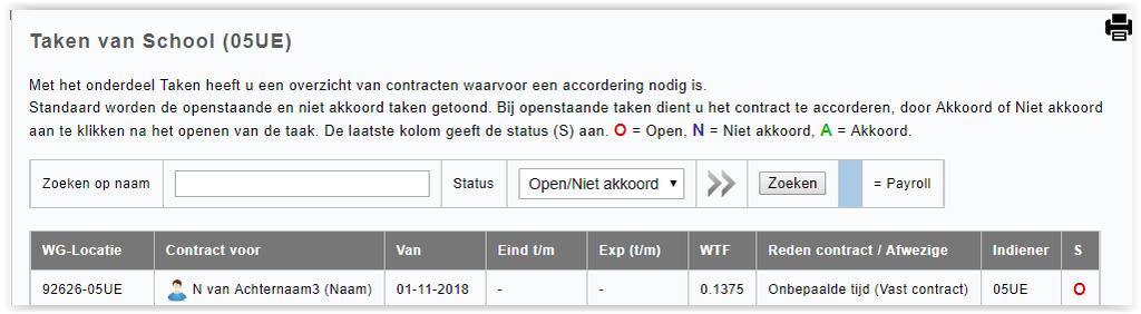 T a k e n Met het onderdeel Taken heeft u een overzicht van contracten waarvoor een accordering nodig is. Standaard worden de openstaande en niet akkoord taken getoond.