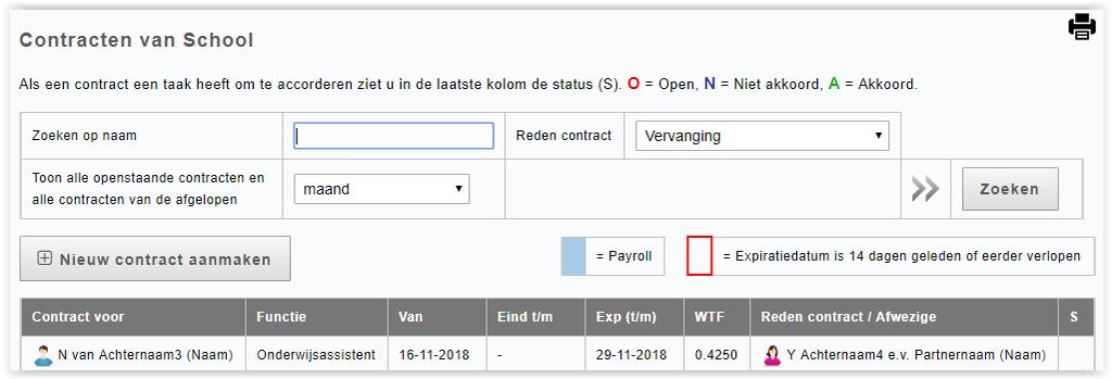 C o n t r a c t e n In het onderdeel Contracten staan alle contracten van de personen op de school. U kunt zoeken tot 6 maanden terug of zoeken in Alles.