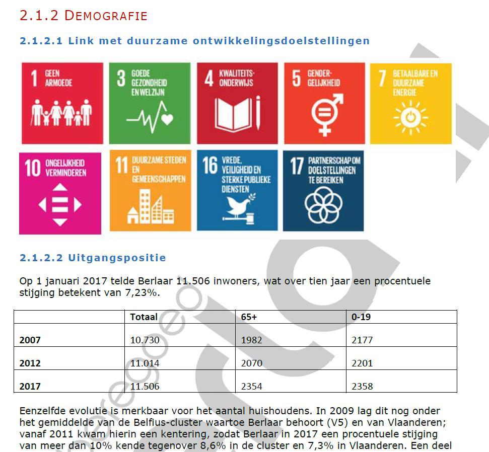 SDGs IN DE