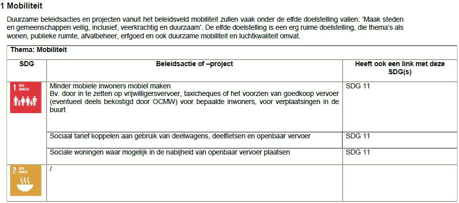 Agenda 2030 bij het bepalen van doelstellingen,