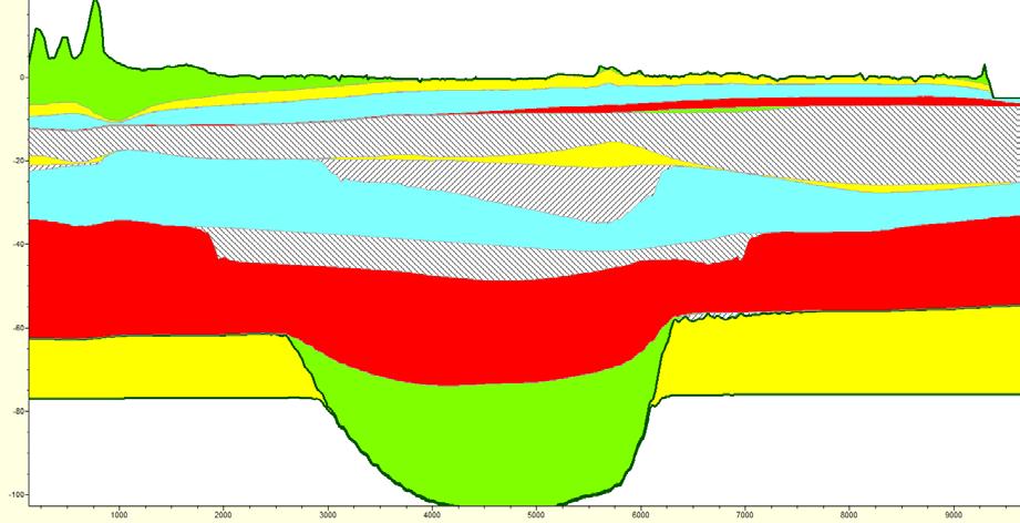 Dit is een zeer gedetailleerd bestand dat op 5x5 meter de hoogte weergeeft. In figuur 2.5 wordt het AHN2 voor Texel weergegeven.