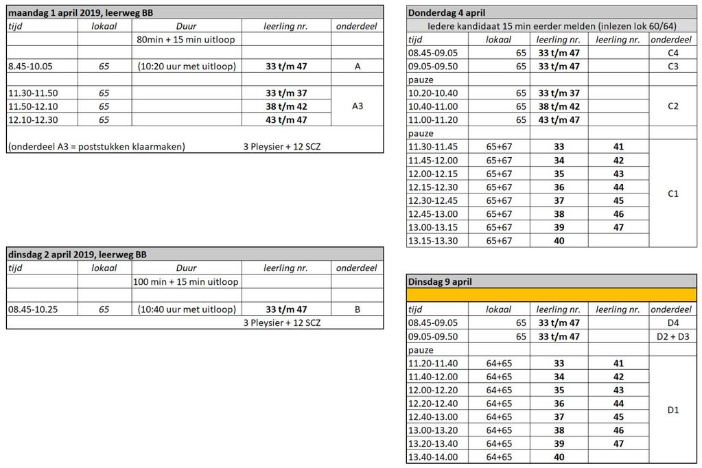 CSPE E&O