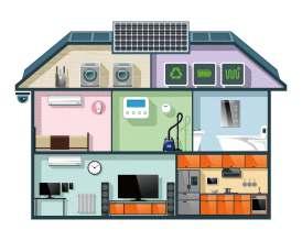 NUL-OP-DE-METER Woning NOM Een Nul op de Meter (NOM) woning betekent wennen aan een nieuwe manier van energieverbruik.