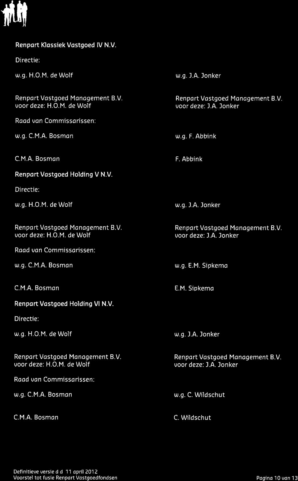 illî Renport Klossiek Vostgoed lv N.V. Directie: w.9. H.O.M. de Woìf Renport Vostgoed Monogement B.V. voor deze: H.O.M. de Wolf Rood von Commissorissen: w.g. C.M.A.