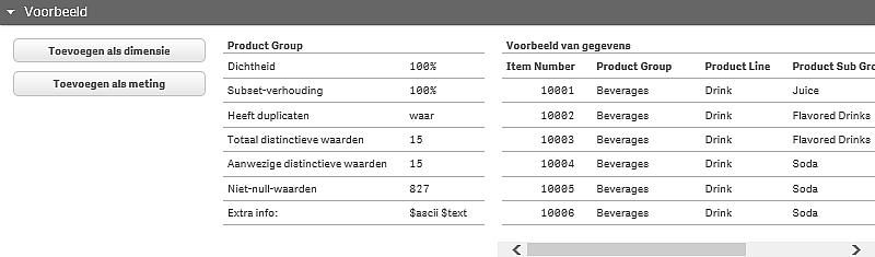 Het voorbeeldvenster met het geselecteerde veld, de bijbehorende waarden en metagegevens voor het veld wordt weergegeven. U kunt ook het veld toevoegen als masterdimensie of meting.