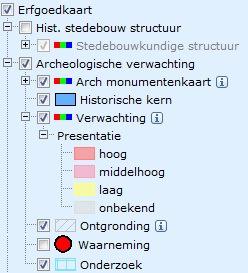 Daarnaast zijn opgenomen: de rijksmonumenten alsmede de gemeentelijke monumenten en de monumentale bomenlijst.