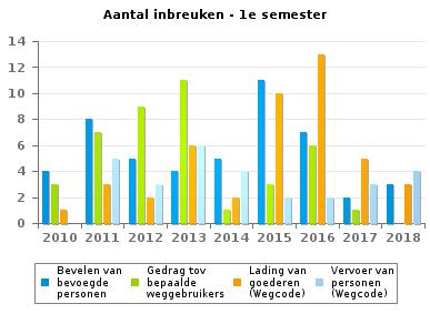 achteruitkijkspieg.,.