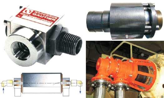 één of meerdere vloeistoffen te transporteren tussen een vast en een continu roterend punt Draaikoppelingen in de meest stabiele uitvoering zowel voor vloeibare en gasvormige media als roterende