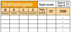 e en topdivisie DWF