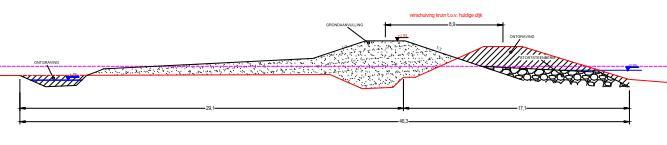 De bestaande kwelsloot wordt gedempt en circa 20 m binnenwaarts verlegd. De bestaande dijk wordt geheel afgegraven.