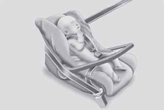 VEILIGHEID 62) Mocht het toch nodig zijn om een kind in een tegen de rijrichting in gemonteerd kinderzitje op de passagiersstoel voor te vervoeren, dan moeten de frontairbag en zijairbag aan