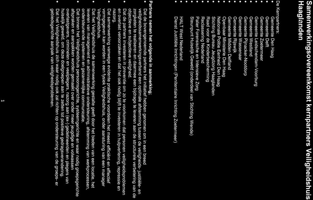 Samenwerkingsovereenkomst kernpartners Veiligheidshuis Haaglanden De Kernpartners: Gemeente Den Haag Gemeente Delft Gemeente Zoetermeer Gemeente Leidschendam-Voorburg Gemeente Westland Gemeente