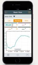 Druk Hogedrukmeter met smartphone-bediening testo 549i Compact professioneel meetinstrument voor gebruik in combinatie met smartphones/tablets Meting van de hoge en lage druk Snelle en eenvoudige