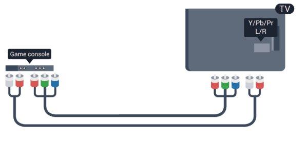 a Als Blu-ay isc-spl bschikt ov EasyLik HMI CEC, kut u spl bi t afstasbiig va TV. Y Pb P - Auio LR uk voo ifoati ov EasyLik op Tfoo zok EasyLik HMI CEC.