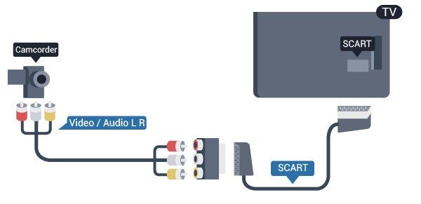 Caco 4.14 HMI Als u it ilt kijk of luist aa ihou i op USB-stick staat, ukt u op EXIT of slctt u a activitit. Als u USB-stick ilt otkoppl, kut u stick op lk ot vij. ihou. Als lijst t ihou it autoatisch vschijt, ukt u op SOURCES, slctt u USB ukt u op OK.