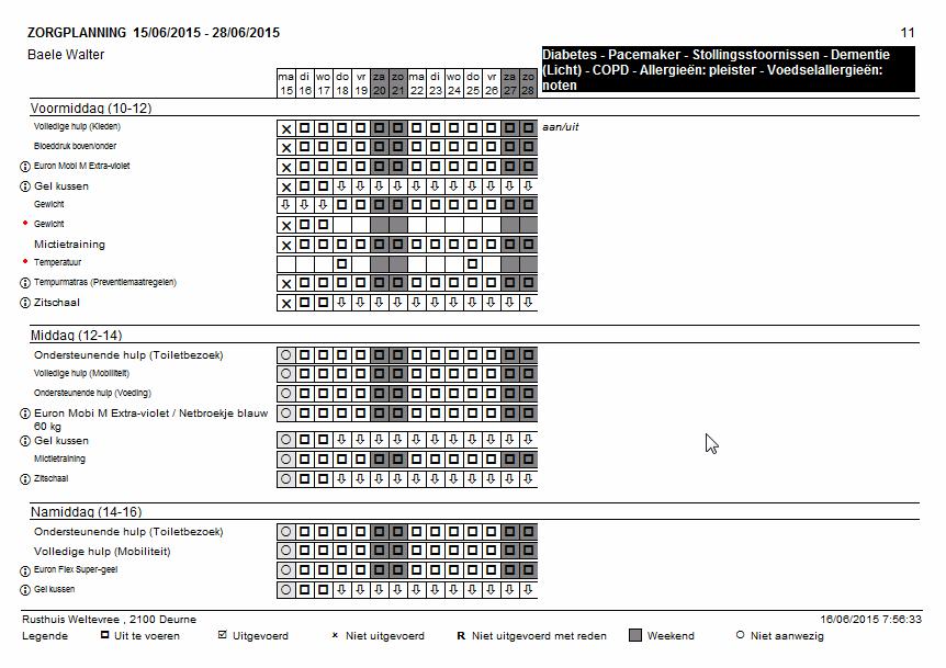 6. Parameters (Reg./obs.) 6.1 Planning en waarschuwingen Via de instellingen kunnen nu waarschuwingen op parameterwaardes aangemaakt worden.