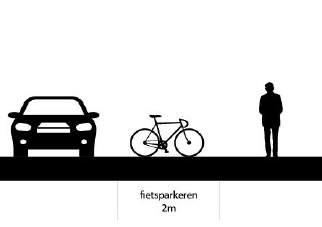 Fietsparkeren Het fietsparkeren beter faciliteren dan in de huidige situatie Aanpakken knelpunten Er komen zoneborden rondom de Vijzelstraat: niet buiten de vakken parkeren