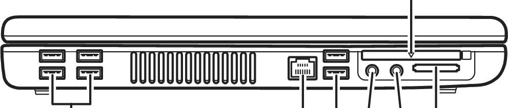 LINKER KANT 26 21 22 21 23 24 25 21 - USB 2.0 poort ( blz. 62) 22 - LAN poort (RJ-45) ( blz.