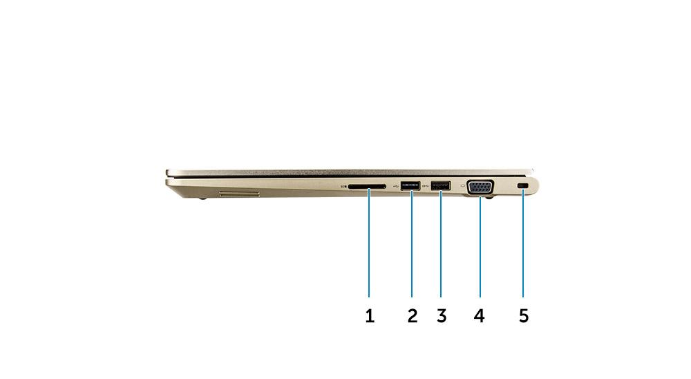 Afbeelding 2. Linkeraanzicht 1 Stroomconnector 2 Netwerkconnector 3 HDMI-connector 4 USB 3.0-connector met PowerShare 5 USB 3.