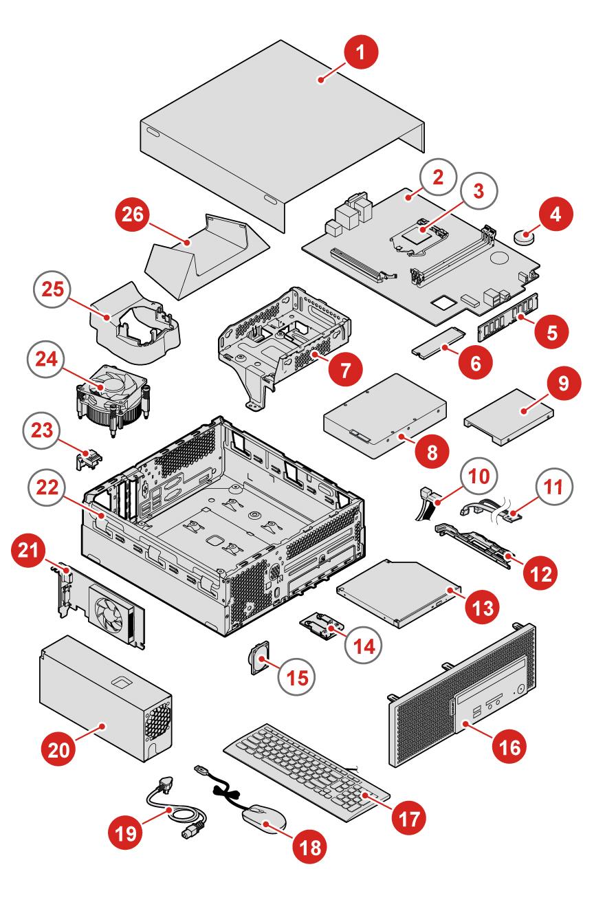 Figuur 8. Locatie van CRU's en FRU's 1 Computerkap 2 Systeemplaat 3 Microprocessor 4 Knoopcelbatterij 5 Geheugenmodule 6 M.