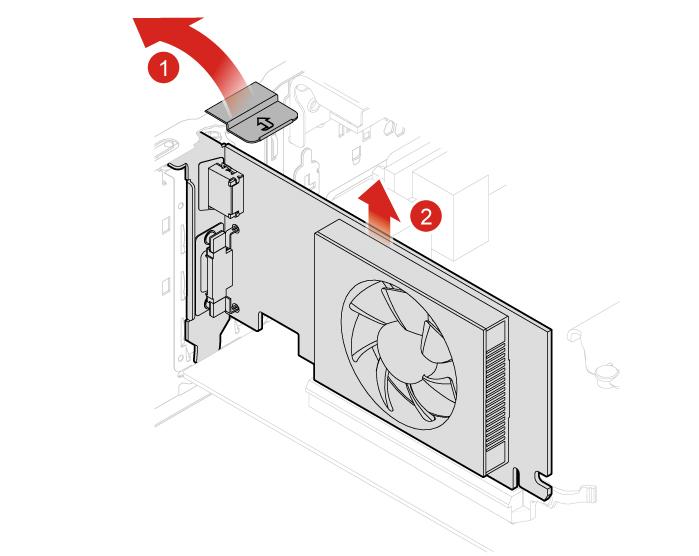 Figuur 50. Een PCI Express-kaart verwijderen Opmerking: Als de kaart vastzit onder een klem, drukt u op de klem 1 zoals afgebeeld om de vergrendeling te openen.