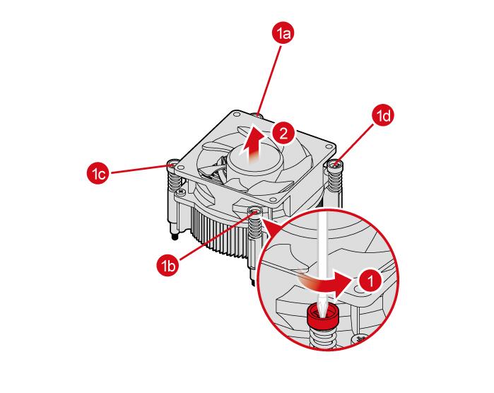 Figuur 54. De module met koelelement en ventilator verwijderen Figuur 55. Het koelvinblok en de ventilatoreenheid installeren 5.