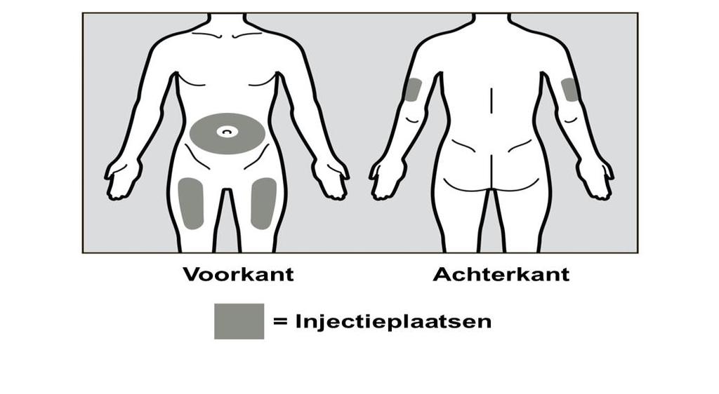 Figuur D Bereid de injectieplaats voor Maak de gekozen injectieplaats schoon door een draaiende beweging te maken met een alcoholdoekje en laat de huid aan de lucht drogen om het risico op een