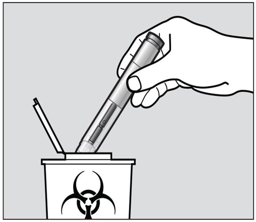 Hoe gooi ik gebruikte voorgevulde pennen weg? Plaats de gebruikte voorgevulde pennen met RoActemra en de groene dop onmiddellijk na gebruik in een naaldencontainer (zie figuur M).