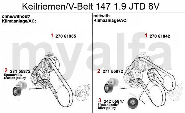 1 27061035 Multiriem 6PK1035 145/6,147,156 1.9JTD zonder airco 22,17 2 27155872 Spanner voor multiriem 145/6/7, 156 1.