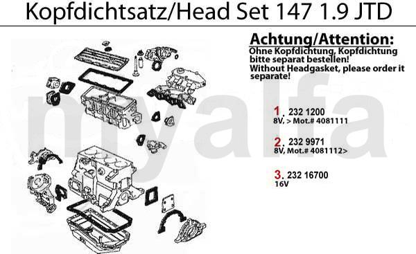 1 2321200 Kopset (zonder koppakking) 147,156,1.9 JTD 8V 81/85 KW >mot#4081111 72,00 2 2329971 Kopset(zond.