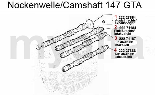 1 22227664 Nokkenas rechts (uitl)156,166,2,5 V6 24V,GTV/Spider(916) Bj.98> 3.0V6 24V, Nuovo GT 3.2 625,34 2 22271184 Nokkenas re inlaat 147,156,066,GTV/Spider(916), Nuovo Gt 3.