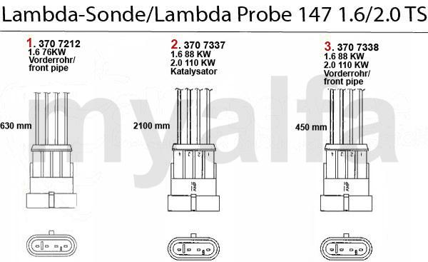 1 3707212 Lambda-sonde 147 1.6 16V TS,156 2.0 JTS/2.5 V,166 2.0 TS,gtv/spider (91 6) 3.0 V6 24V,4-draden 121,00 2 3707337 Lambda-sonde 147,156 1.6 (88KW)/1.8 (103KW)/2.