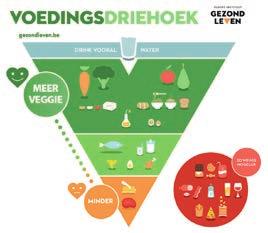 De statistieken met betrekking tot het gemiddeld vleesverbruik in ons land vertonen al jaren een dalende tendens.