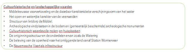 Het Guisveld is samen met het Westzijderveld en de Reef onderdeel van de polder Westzaan. Deze samenhang is nog herkenbaar in de ruimtelijke structuur van de polder. 13.