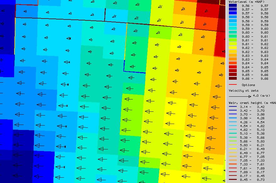 7 wordt respectievelijk de debietverdeling, de snelheidsverdeling en de waterdiepte over de Ochten raai getoond.