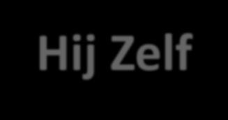 LEERDIENSTEN 4. Hij Zelf 4.1. Drie en toch een HC 8a 4.2. Is Allah dezelfde als de God van de Bijbel - HC 8b 4.3. Geen afgoden HC 34 4.4. beeldendienst HC 35 