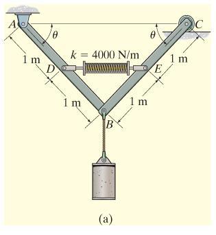 Example 11.4 Het mechanisme houdt de 1000N cylinder omhoog.