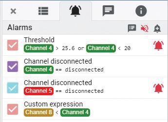 PicoLog 6 treats math channels like any other channel, so you can still set alarms and annotate them. Alarms In PicoLog 6, you can set up alarms to alert you to various events.