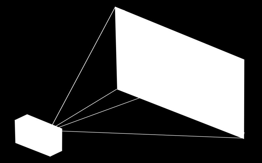 Computer graphics (P3D) Field of View en Frustum Field Of View (FOV) in P3D