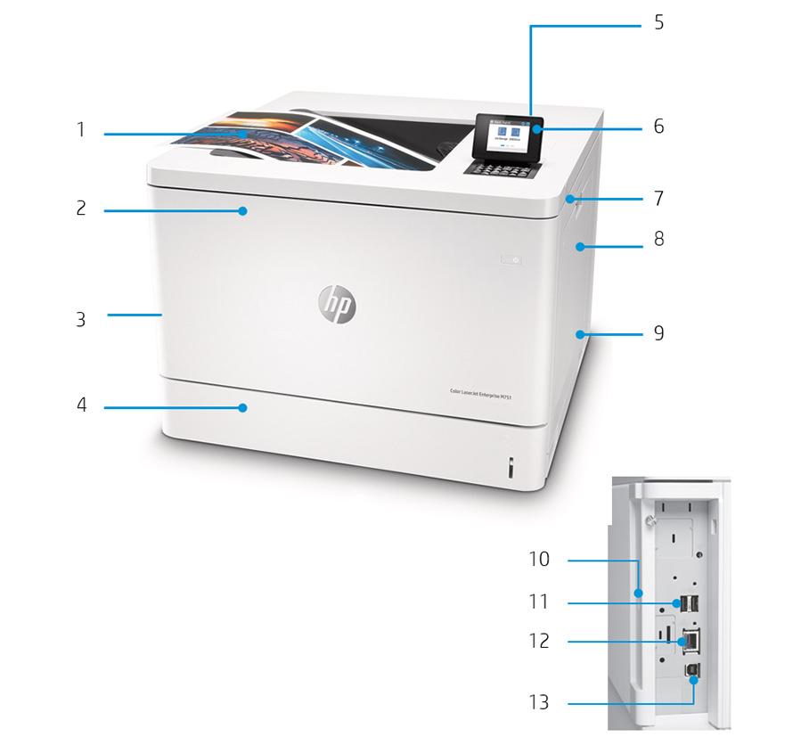 Datasheet Productrondleiding Foto: 1. Uitvoerbak voor 250 vel 2. Klep aan de voorzijde (toegang tot JetIntelligence tonercartridges en belichtingstrommels) 3. Automatische duplexfunctie 4.