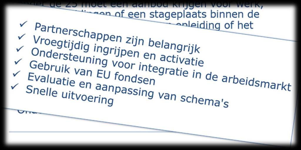 Europees beleid Europa 2020 Werkgelegenheid Innovatie Onderwijs en vorming Armoedebestrijding Klimaat en energie Jongeren Garantie Alle jongeren tot 25 jaar binnen vier maanden