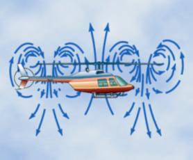 Figuur 8: luchtcirculatie bij een vortex ring state (bron FAA Rotorcraft Flying handbook ).