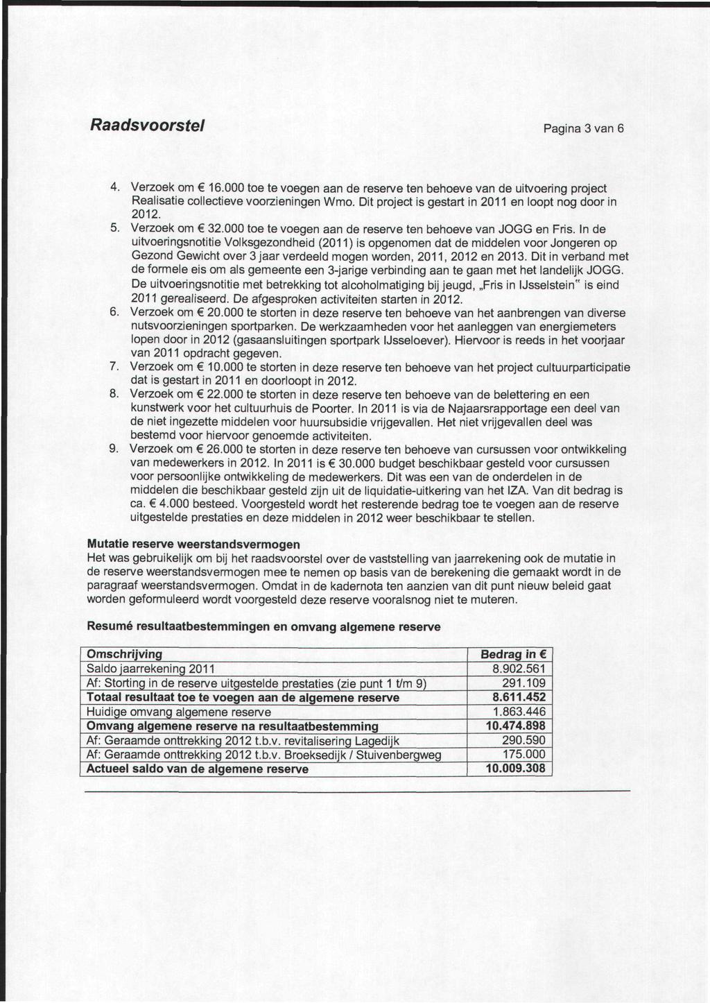 Raadsvoorstel Pagina 3 van 6 4. erzoek om 16.000 toe te voegen aan de reserve ten behoeve van de uitvoering project Realisatie collectieve voorzieningen Wmo.