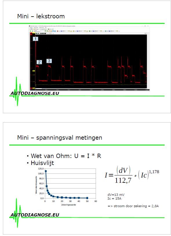 Een CAN netwerk kabeltje is door geschuurd en komt af en toe aan massa?