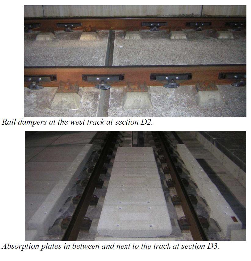 c bb,bs,rol [db] c bb,i,bs db re 1 [-] 14 EFFECT RAILDEMPERS EN ABSORPTIEPLATEN OP DE HSL IN VERDIEPT SPOOR cbb HSL Rhedaspoor met en zonder raildemper 30 20 HSLRheda HSLRheda+demper demper op