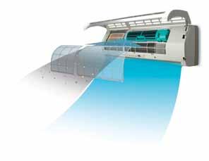 Het grootste verschil met de meeste standaard airconditioners is de toepassing van een actief AG plasma elektrostatisch