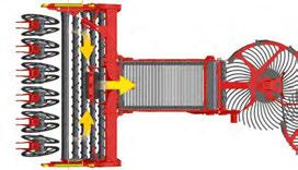 Effectieve reiniging De productstroom: Rollentafel -