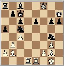 Dd2 En weer moet zwart kiezen: a. 18, Kh7 19. Lc1, Lf4 (wat anders?) 20. Dc2+, Kg8 21. Lxf4, Dd8 22. Lxh6, Dxf6 23. Lxf8, Kxf8 24. Tfe1 en wit heeft winnend voordeel; b. 18, Lf4 19. gxf4, Dd8 20.