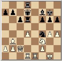 Dd1-d3 Zo n zet getuigt eigenlijk niet van respect voor de tegenstander. Zwart vergaf deze miskenning met: 16, g6 Er volgde 17. Lxe7, Pxe7 18. g4 18. Tfe1 lag toch meer voor de hand. 18, Tad8 19.