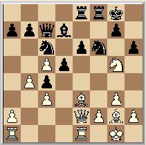 een dichterlijke vrijheid! Twee redenen om zo n toestand te vermijden. Waarheen moet het beestje? Naar f3, hoewel misschien een tegen aanvalletje ook nog te proberen valt, nl.: 20. b5!?, Pd8 21.